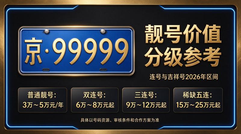 2026年京牌租赁咨询服务中心实景